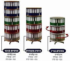 ����� ����� ������ ������ �����