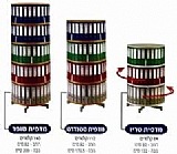 ����� ����� ������ ������ �����